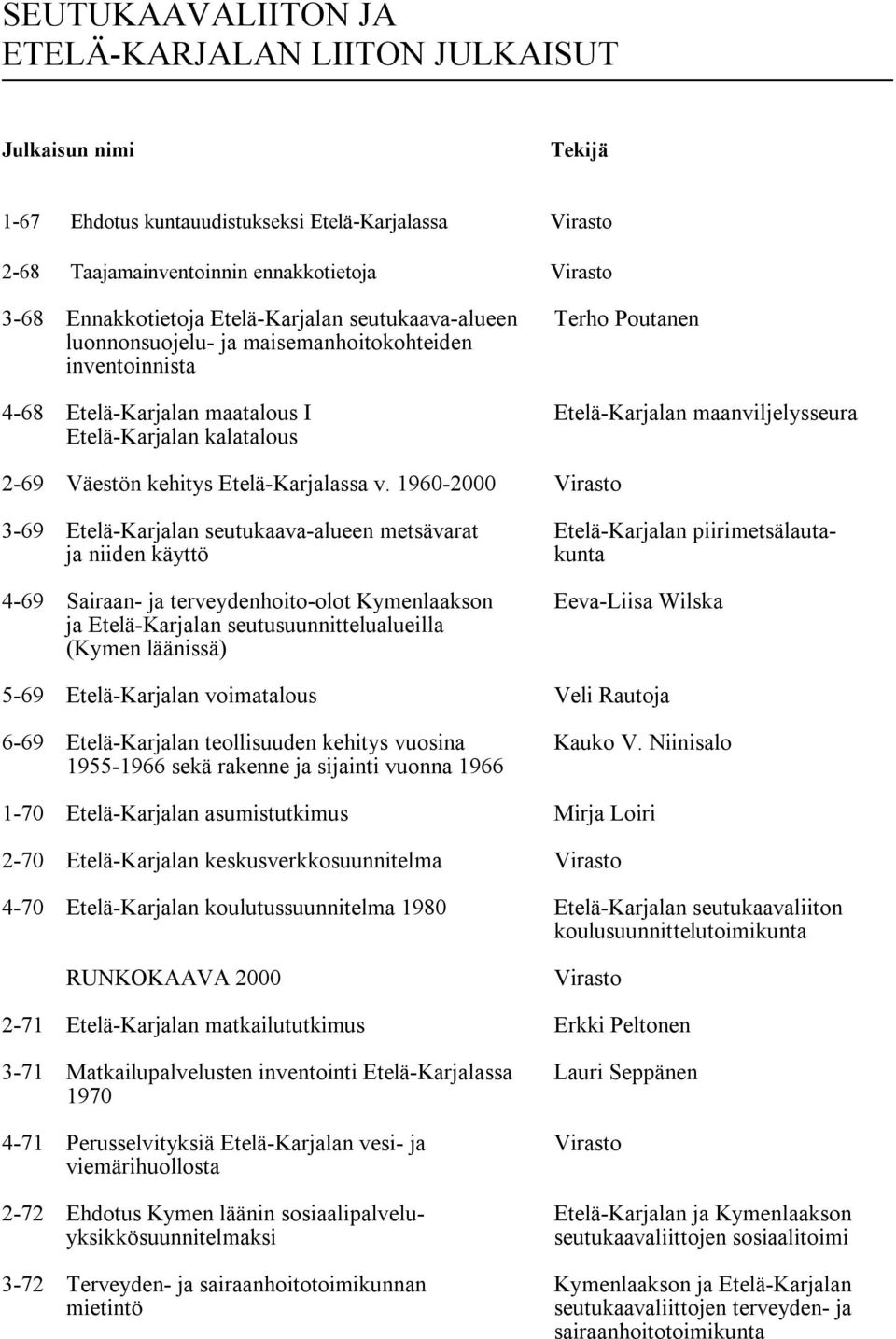 kehitys Etelä-Karjalassa v.