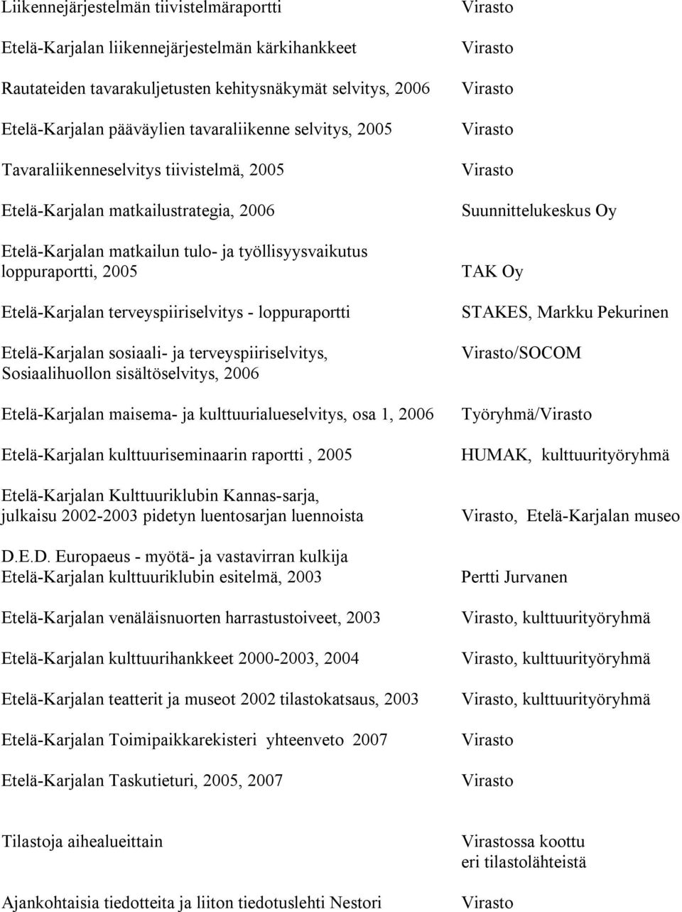 terveyspiiriselvitys - loppuraportti Etelä-Karjalan sosiaali- ja terveyspiiriselvitys, Sosiaalihuollon sisältöselvitys, 2006 Etelä-Karjalan maisema- ja kulttuurialueselvitys, osa 1, 2006