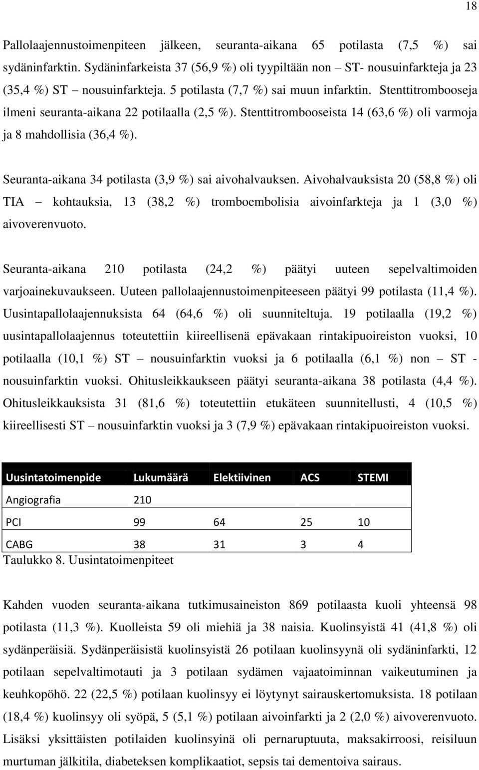 Seuranta-aikana 34 potilasta (3,9 %) sai aivohalvauksen. Aivohalvauksista 20 (58,8 %) oli TIA kohtauksia, 13 (38,2 %) tromboembolisia aivoinfarkteja ja 1 (3,0 %) aivoverenvuoto.