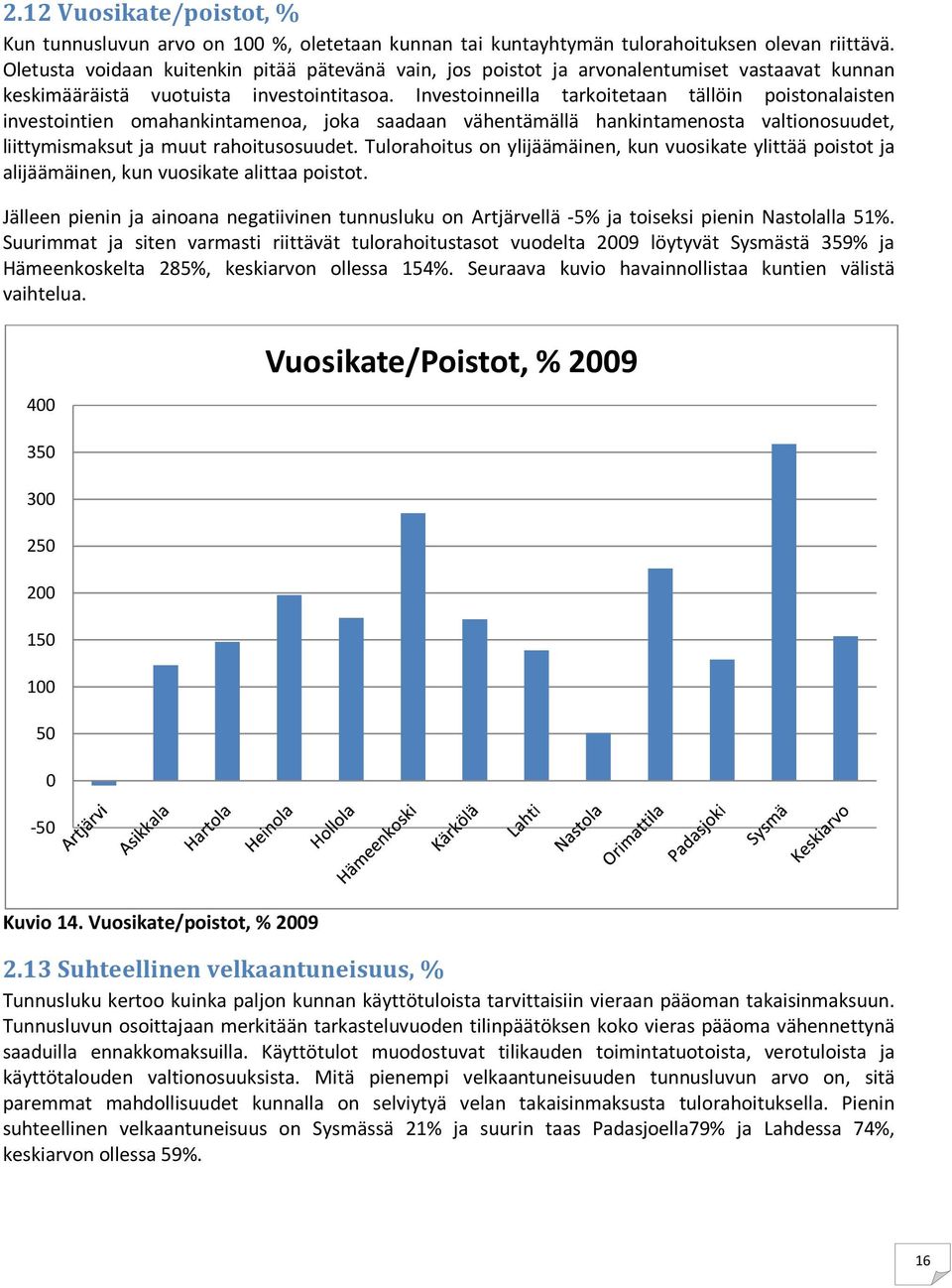 Investoinneilla tarkoitetaan tällöin poistonalaisten investointien omahankintamenoa, joka saadaan vähentämällä hankintamenosta valtionosuudet, liittymismaksut ja muut rahoitusosuudet.