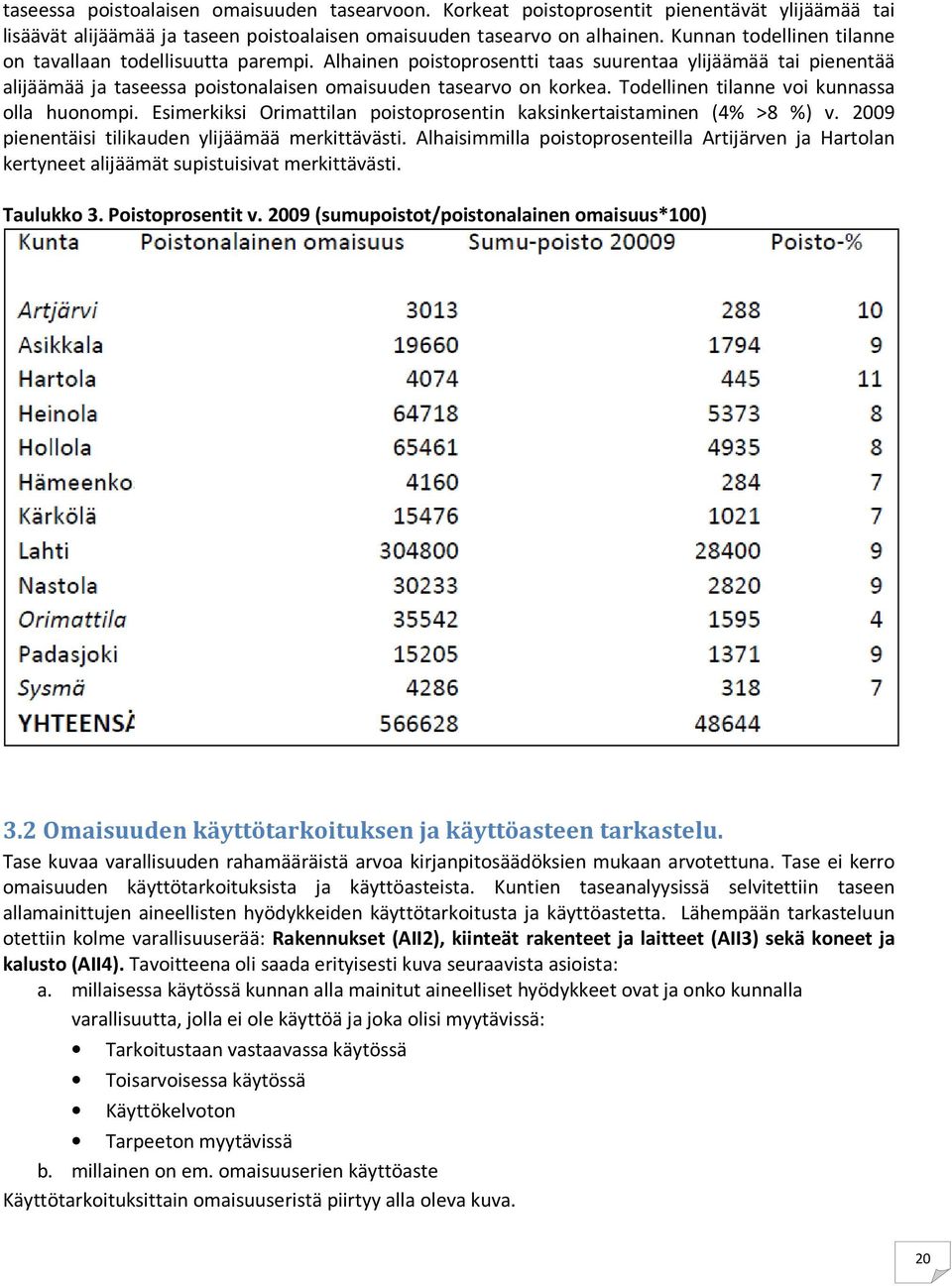 Todellinen tilanne voi kunnassa olla huonompi. Esimerkiksi Orimattilan poistoprosentin kaksinkertaistaminen (4% >8 %) v. 29 pienentäisi tilikauden ylijäämää merkittävästi.