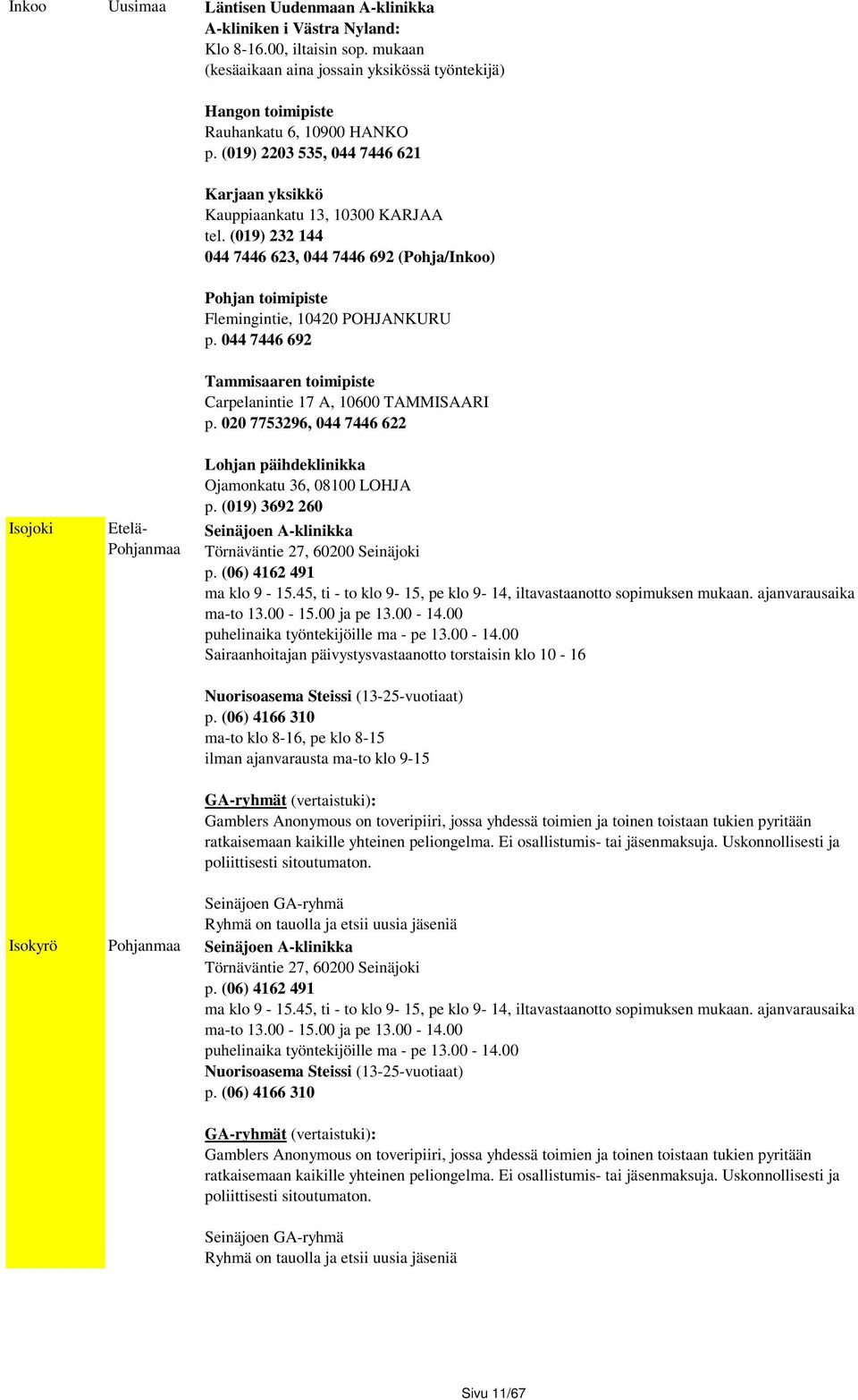 044 7446 692 Tammisaaren toimipiste Carpelanintie 17 A, 10600 TAMMISAARI p. 020 7753296, 044 7446 622 Isojoki Etelä- Lohjan päihdeklinikka Ojamonkatu 36, 08100 LOHJA p.