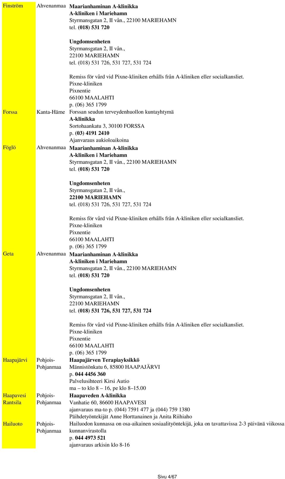 Pixne-kliniken Pixnentie 66100 MAALAHTI p. (06) 365 1799 Forssa Kanta-Häme Forssan seudun terveydenhuollon kuntayhtymä A-klinikka Sortohaankatu 3, 30100 FORSSA p.
