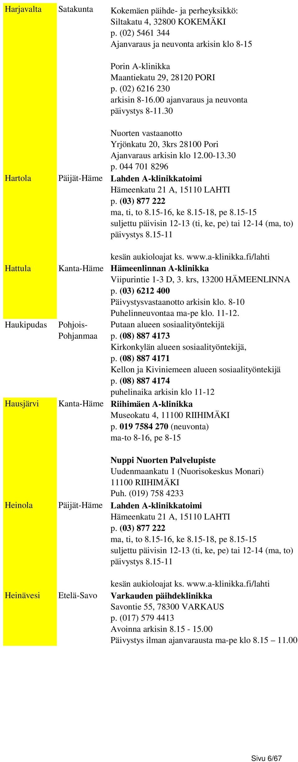 044 701 8296 Hartola Päijät-Häme Lahden A-klinikkatoimi Hämeenkatu 21 A, 15110 LAHTI p. (03) 877 222 ma, ti, to 8.15-16, ke 8.15-18, pe 8.