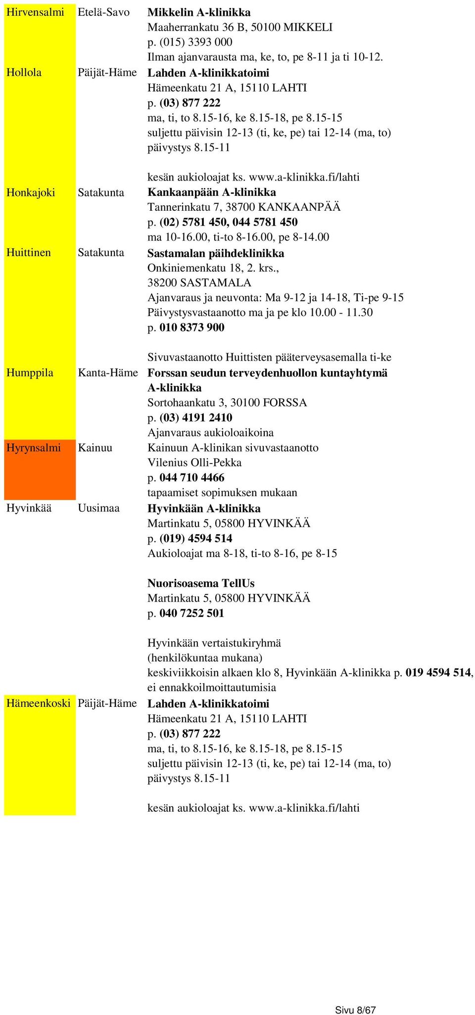 15-11 kesän aukioloajat ks. www.a-klinikka.fi/lahti Honkajoki Satakunta Kankaanpään A-klinikka Tannerinkatu 7, 38700 KANKAANPÄÄ p. (02) 5781 450, 044 5781 450 ma 10-16.00, ti-to 8-16.00, pe 8-14.