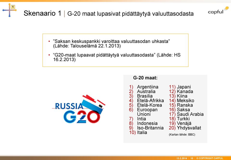 .1.2013) G20-maat lupaavat pidättäytyä valuuttasodasta (Lähde: HS 16.2.2013) G-20 maat: 1) Argentiina 2) Australia 3) Brasilia