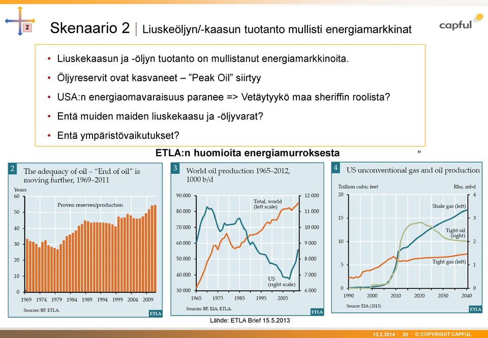 Öljyreservit ovat kasvaneet Peak Oil siirtyy USA:n energiaomavaraisuus paranee => Vetäytyykö maa