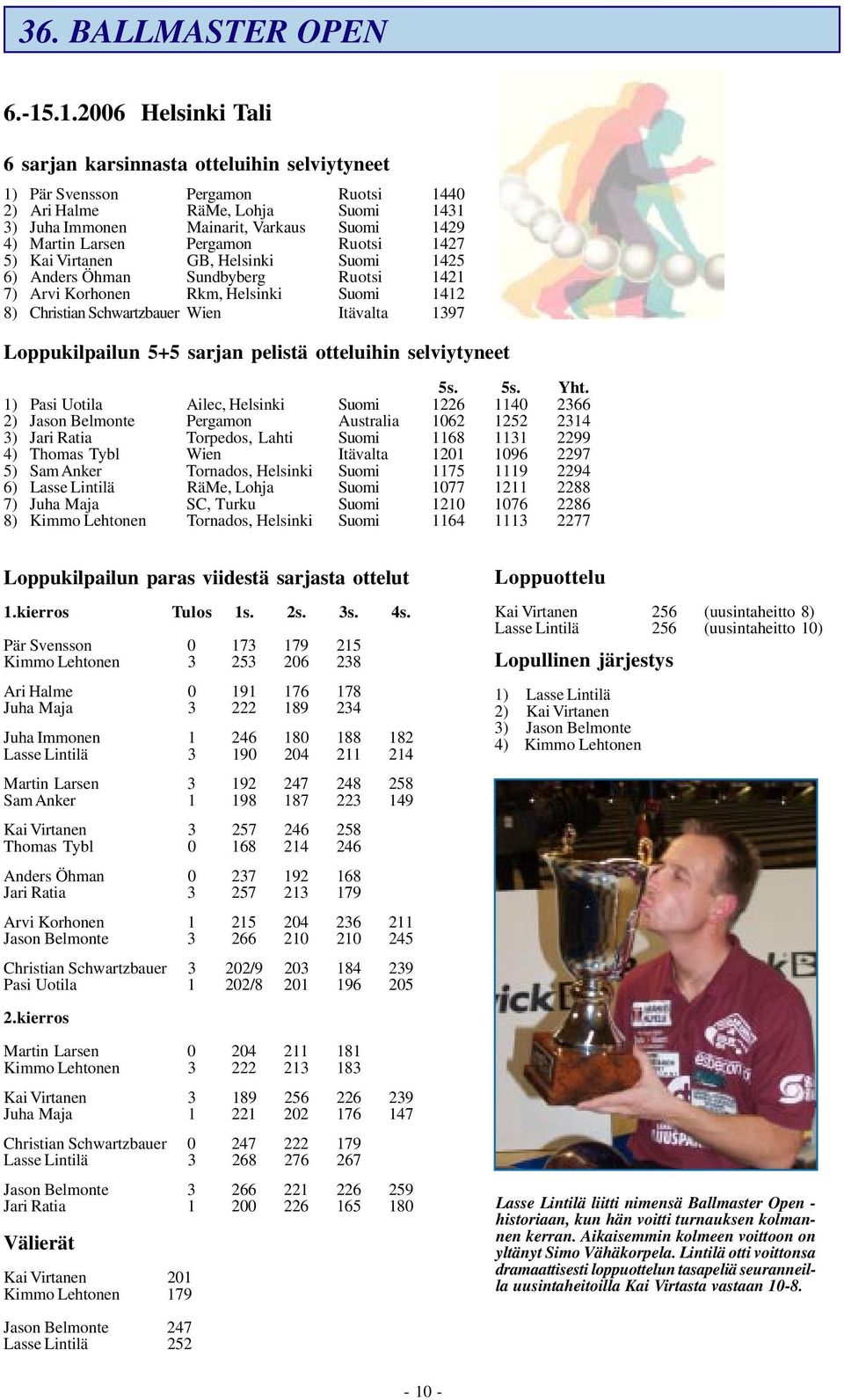 Larsen Pergamon Ruotsi 1427 5) Kai Virtanen GB, Helsinki Suomi 1425 6) Anders Öhman Sundbyberg Ruotsi 1421 7) Arvi Korhonen Rkm, Helsinki Suomi 1412 8) Christian Schwartzbauer Wien Itävalta 1397