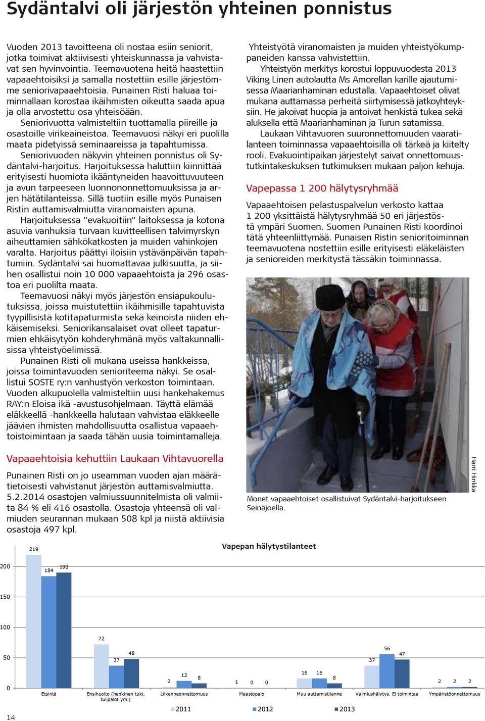 Punainen Risti haluaa toiminnallaan korostaa ikäihmisten oikeutta saada apua ja olla arvostettu osa yhteisöään. Seniorivuotta valmisteltiin tuottamalla piireille ja osastoille virikeaineistoa.