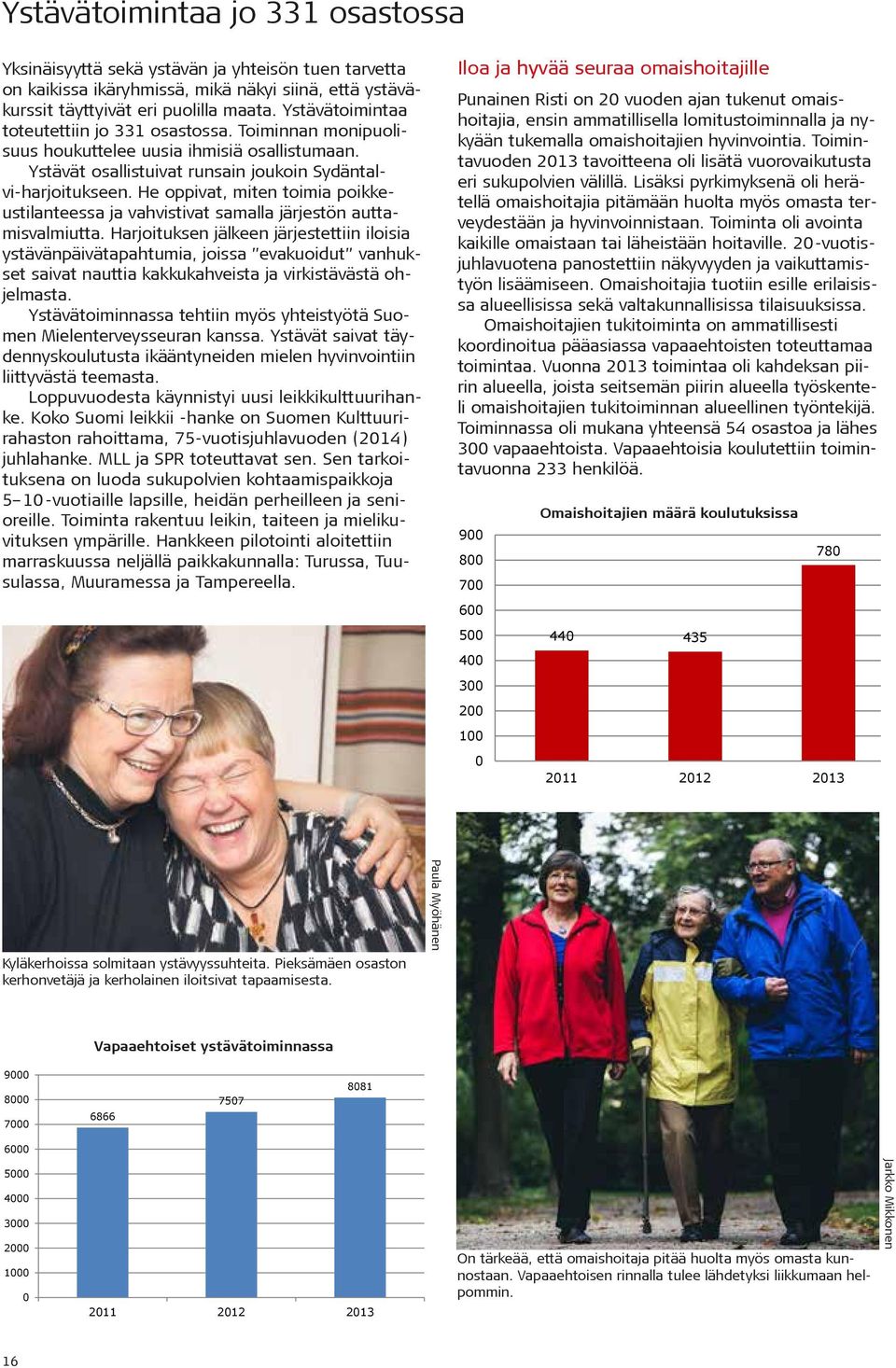 He oppivat, miten toimia poikkeustilanteessa ja vahvistivat samalla järjestön auttamisvalmiutta.