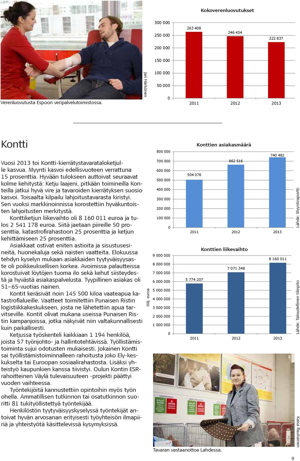 Hyvään tulokseen auttoivat seuraavat kolme kehitystä: Ketju laajeni, pitkään toimineilla Konteilla jatkui hyvä vire ja tavaroiden kierrätyksen suosio kasvoi.