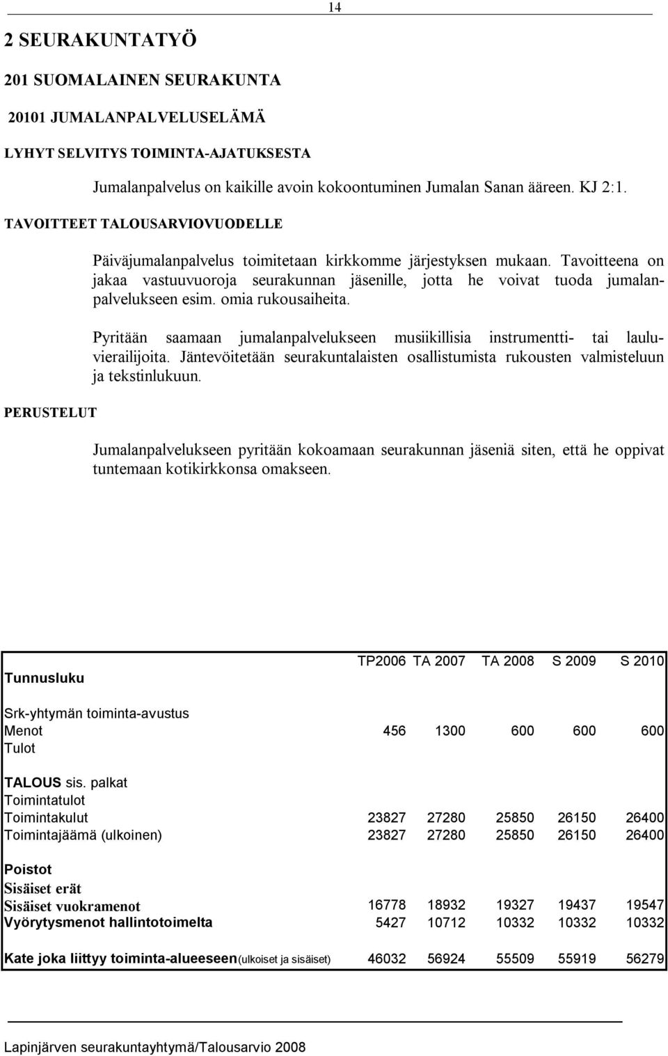 Pyritään saamaan jumalanpalvelukseen musiikillisia instrumentti tai lauluvierailijoita. Jäntevöitetään seurakuntalaisten osallistumista rukousten valmisteluun ja tekstinlukuun.