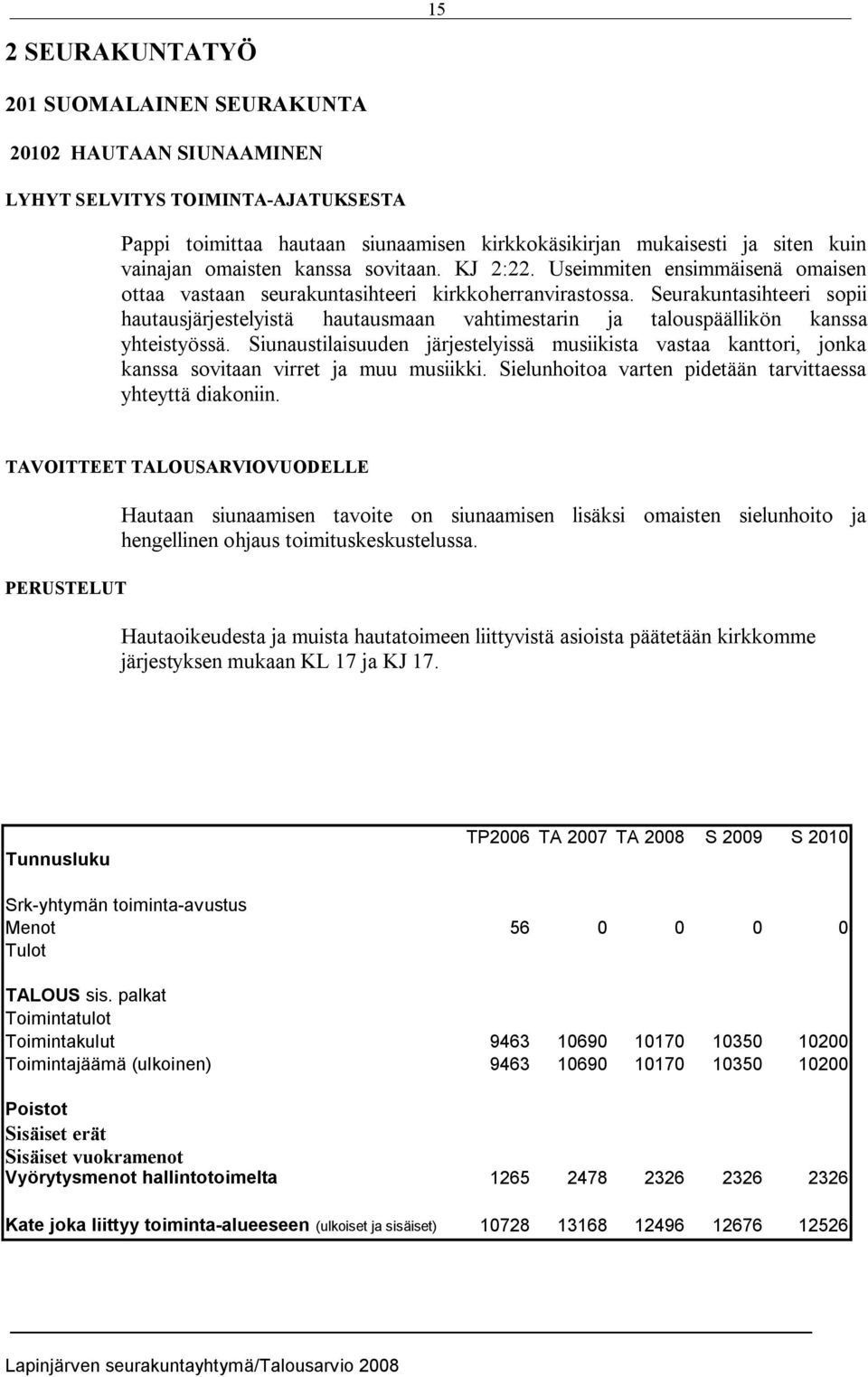 Seurakuntasihteeri sopii hautausjärjestelyistä hautausmaan vahtimestarin ja talouspäällikön kanssa yhteistyössä.