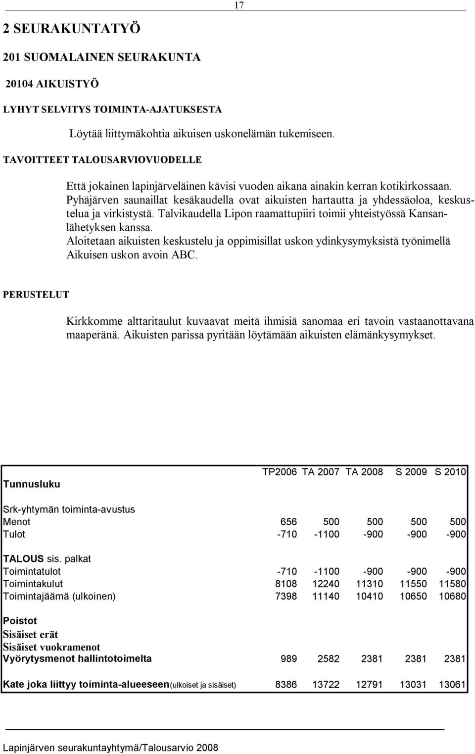 Talvikaudella Lipon raamattupiiri toimii yhteistyössä Kansanlähetyksen kanssa. Aloitetaan aikuisten keskustelu ja oppimisillat uskon ydinkysymyksistä työnimellä Aikuisen uskon avoin ABC.