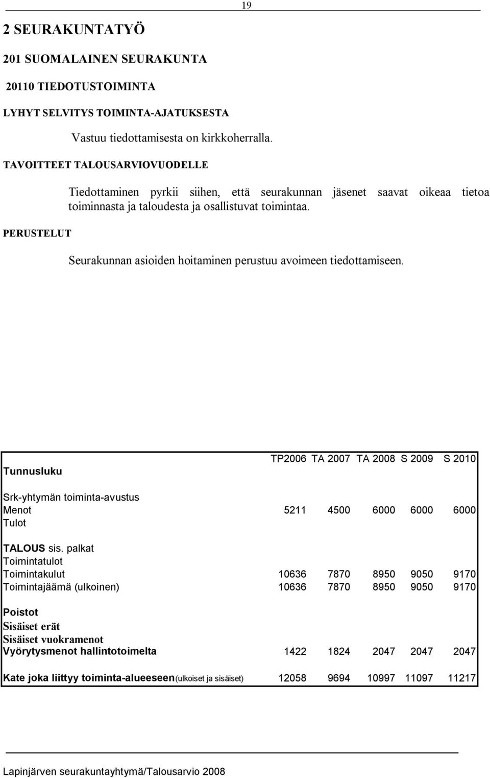 Seurakunnan asioiden hoitaminen perustuu avoimeen tiedottamiseen. TP2006 TA 2007 TA 2008 S 2009 S 2010 Srk yhtymän toiminta avustus Menot 5211 4500 6000 6000 6000 Tulot TALOUS sis.