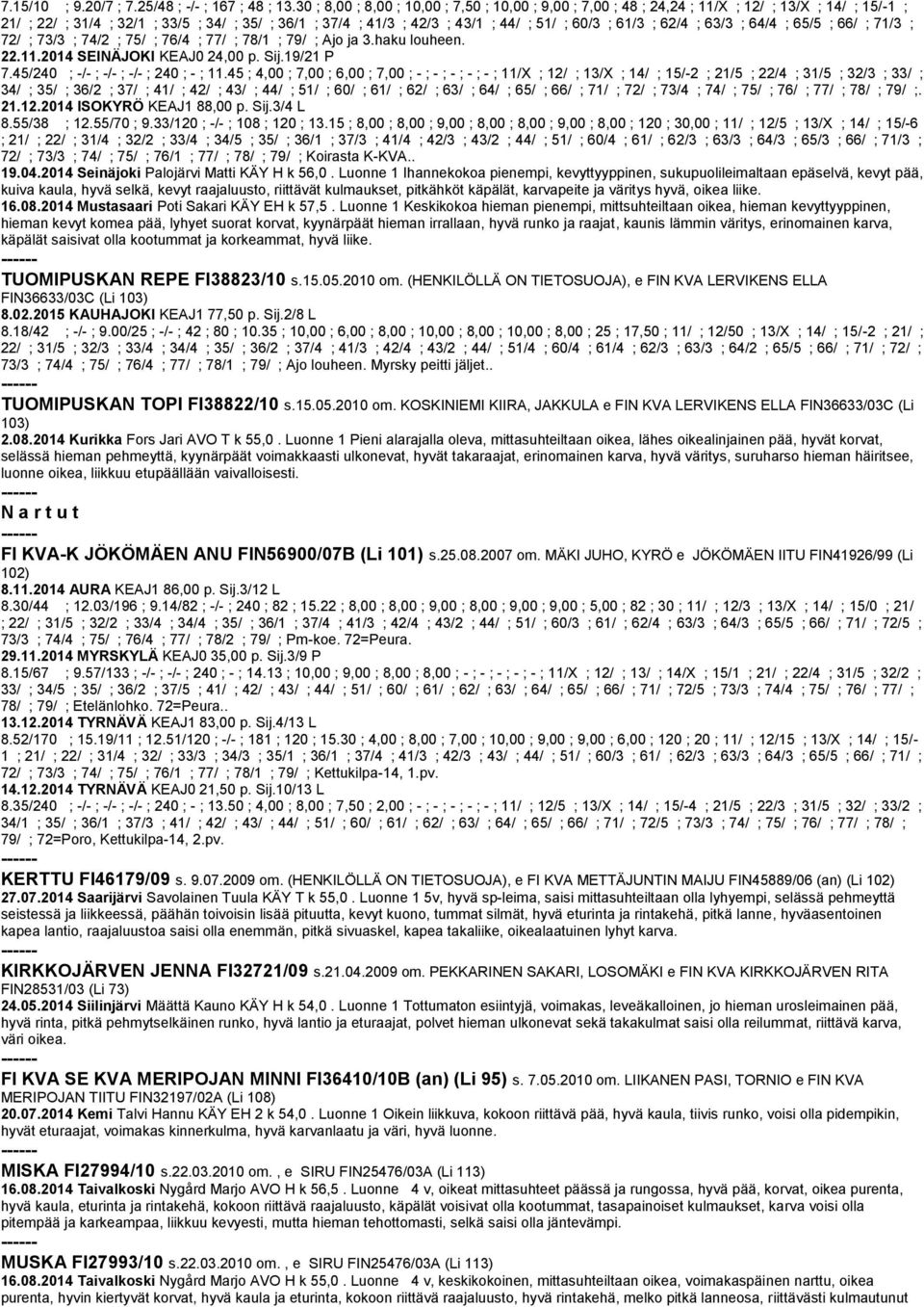 ; 61/3 ; 62/4 ; 63/3 ; 64/4 ; 65/5 ; 66/ ; 71/3 ; 72/ ; 73/3 ; 74/2 ; 75/ ; 76/4 ; 77/ ; 78/1 ; 79/ ; Ajo ja 3.haku louheen. 22.11.2014 SEINÄJOKI KEAJ0 24,00 p. Sij.19/21 P 7.
