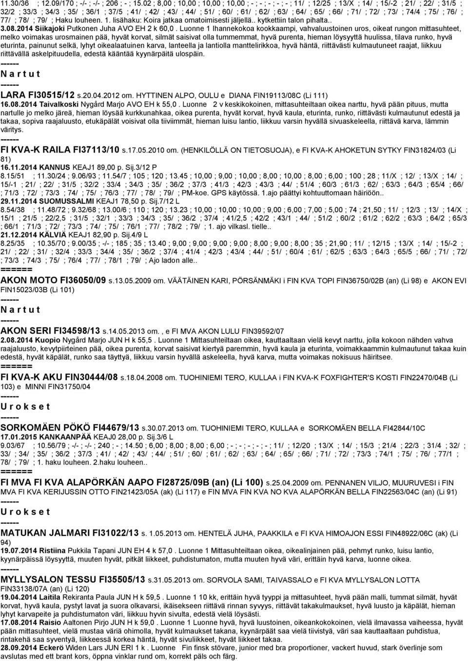 63/ ; 64/ ; 65/ ; 66/ ; 71/ ; 72/ ; 73/ ; 74/4 ; 75/ ; 76/ ; 77/ ; 78/ ; 79/ ; Haku louheen. 1. lisähaku: Koira jatkaa omatoimisesti jäljellä.. kytkettiin talon pihalta.. 3.08.