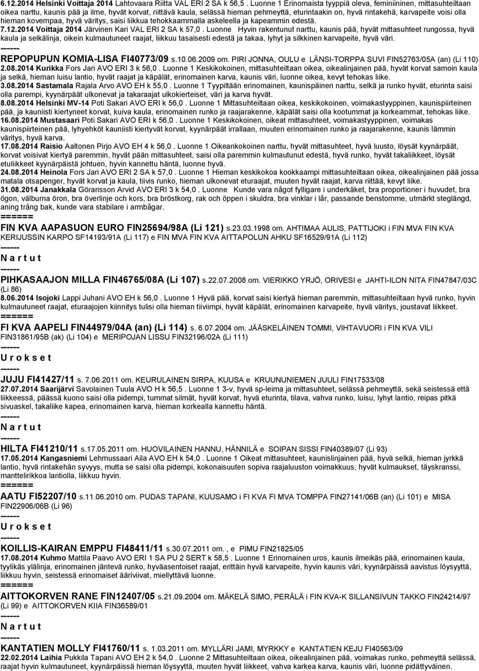 karvapeite voisi olla hieman kovempaa, hyvä väritys, saisi liikkua tehokkaammalla askeleella ja kapeammin edestä. 7.12.2014 Voittaja 2014 Järvinen Kari VAL ERI 2 SA k 57,0.
