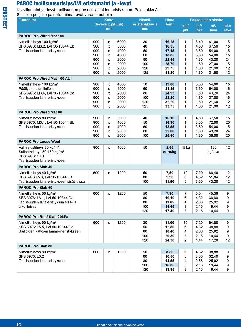 PAROC Pro Wired Mat AL1 Nimellistiheys kg/m³ Päällyste: alumiinifolio SFS 3976: M3.4, LVI -10344 Bc Teollisuuden laite-eristykseen PAROC Pro Wired Mat Nimellistiheys kg/m³ SFS 3976: M3.