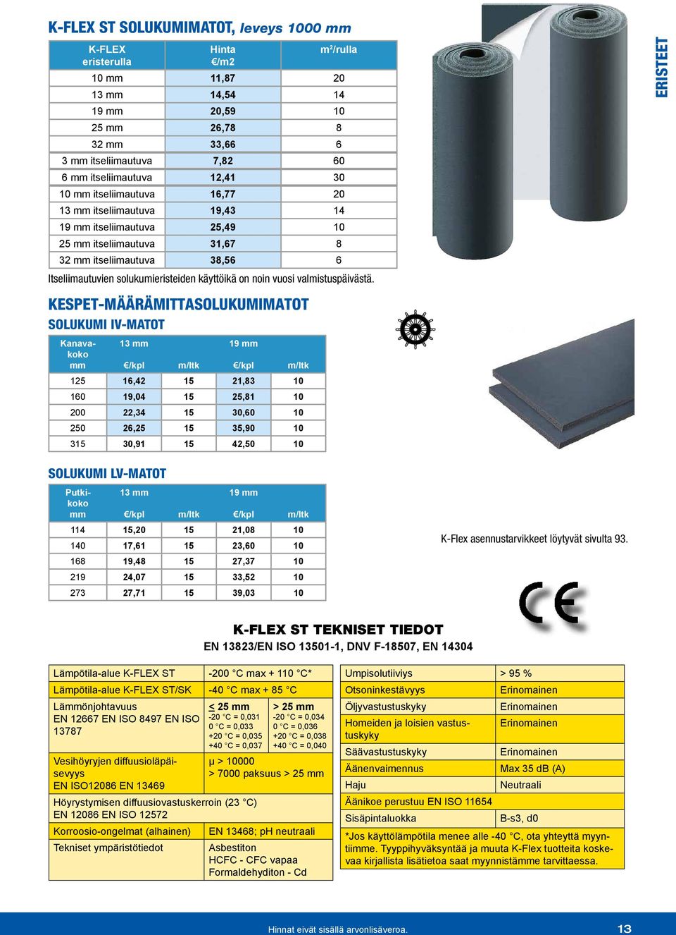 KESPET-MÄÄRÄMITTASOLUKUMIMATOT SOLUKUMI IV-MATOT Kanavakoko 13 /kpl m/ltk 19 /kpl m/ltk 125 16,42 15 21,83 10 1 19,04 15 25,81 10 200 22,34 15 30, 10 2 26,25 15 35,90 10 315 30,91 15 42, 10 ERISTEET