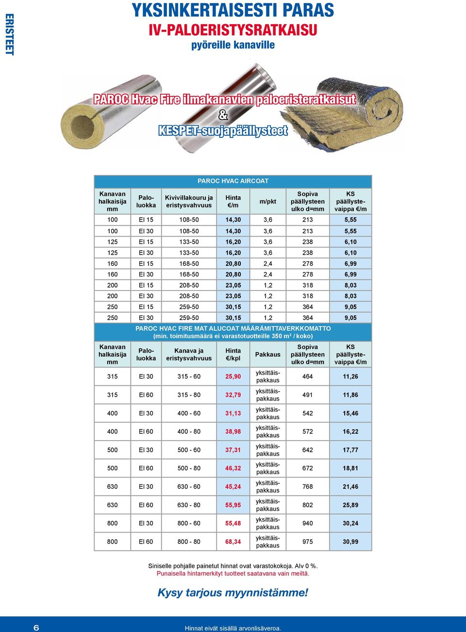 133-16,20 3,6 238 6,10 1 EI 15 168-20, 2,4 278 6,99 1 EI 30 168-20, 2,4 278 6,99 200 EI 15 208-23,05 1,2 318 8,03 200 EI 30 208-23,05 1,2 318 8,03 2 EI 15 259-30,15 1,2 364 9,05 2 EI 30 259-30,15 1,2