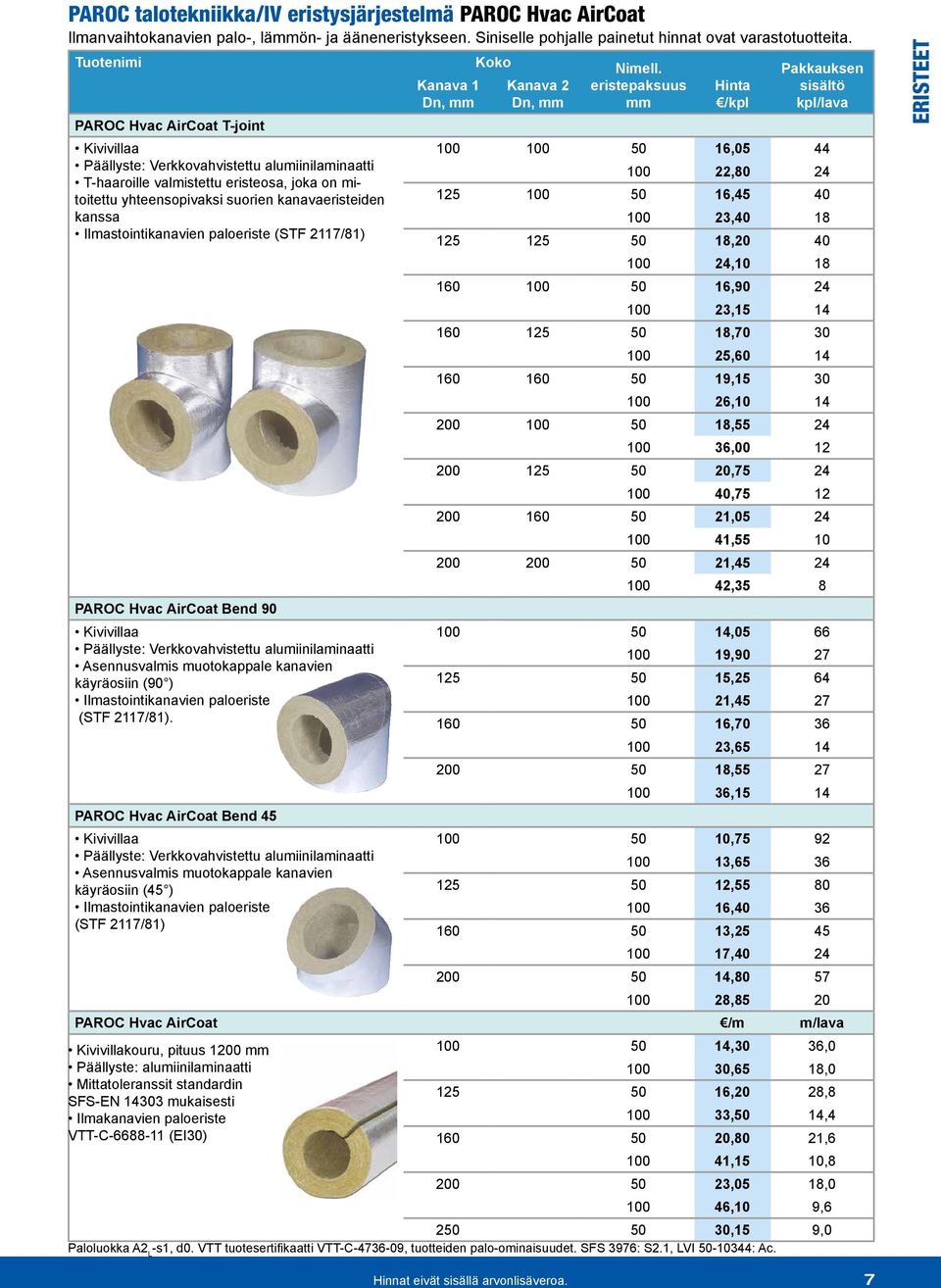 eristepaksuus Hinta /kpl Pakkauksen sisältö kpl/lava PAROC Hvac AirCoat T-joint Kivivillaa 16,05 44 Päällyste: Verkkovahvistettu alumiinilaminaatti 22, 24 T-haaroille valmistettu eristeosa, joka on