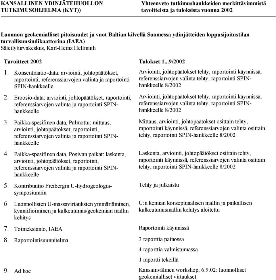 Eroosio-data: arviointi, johtopäätökset, raportointi, referenssiarvojen valinta ja raportointi SPINhankkeelle 3.