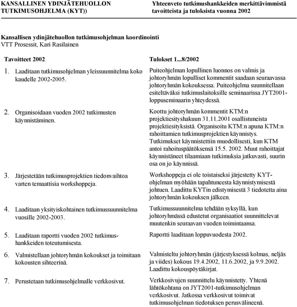 Laaditaan yksityiskohtainen tutkimussuunnitelma vuosille 2002-2003. 5. Laaditaan raportti vuoden 2002 tutkimushankkeiden toteutumisesta. 6.