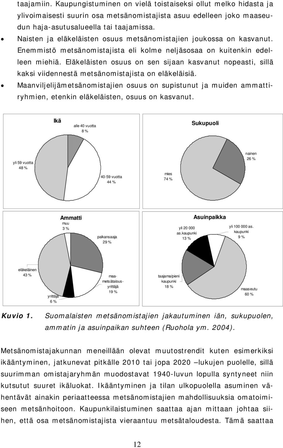 Eläkeläisten osuus on sen sijaan kasvanut nopeasti, sillä kaksi viidennestä metsänomistajista on eläkeläisiä.