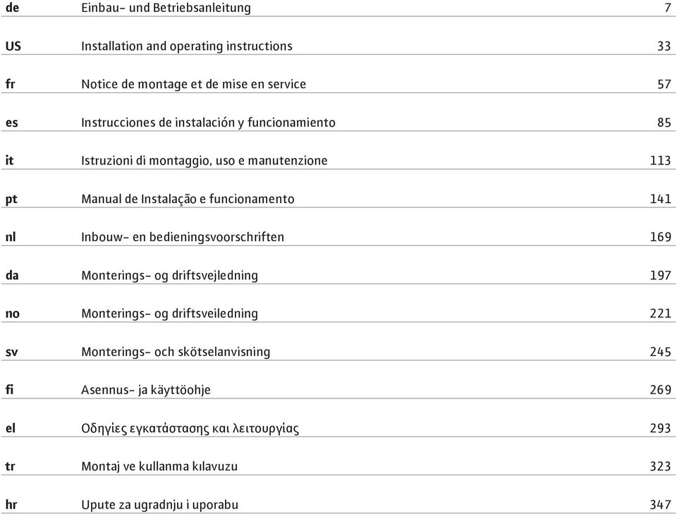 bedieningsvoorschriften 169 da Monterings- og driftsvejledning 197 no Monterings- og driftsveiledning 221 sv Monterings- och skötselanvisning