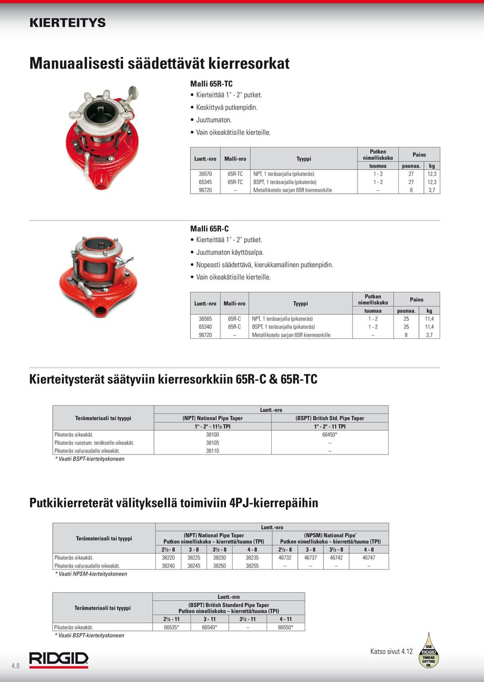 kg 36570 65R-TC NPT, teräsarjalla (pikateräs) - 2 27 2,3 65345 65R-TC BSPT, teräsarjalla (pikateräs) - 2 27 2,3 96720 Metallikotelo sarjan 65R kierresorkille 8 3,7 Malli 65R-C Kierteittää " - 2"