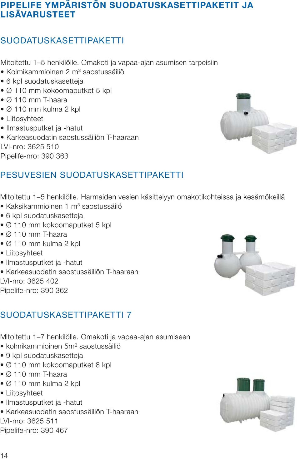 -hatut Karkeasuodatin saostussäiliön T-haaraan LVI-nro: 3625 510 Pipelife-nro: 390 363 PESUVESIEN SUODATUSKASETTIPAKETTI Mitoitettu 1 5 henkilölle.