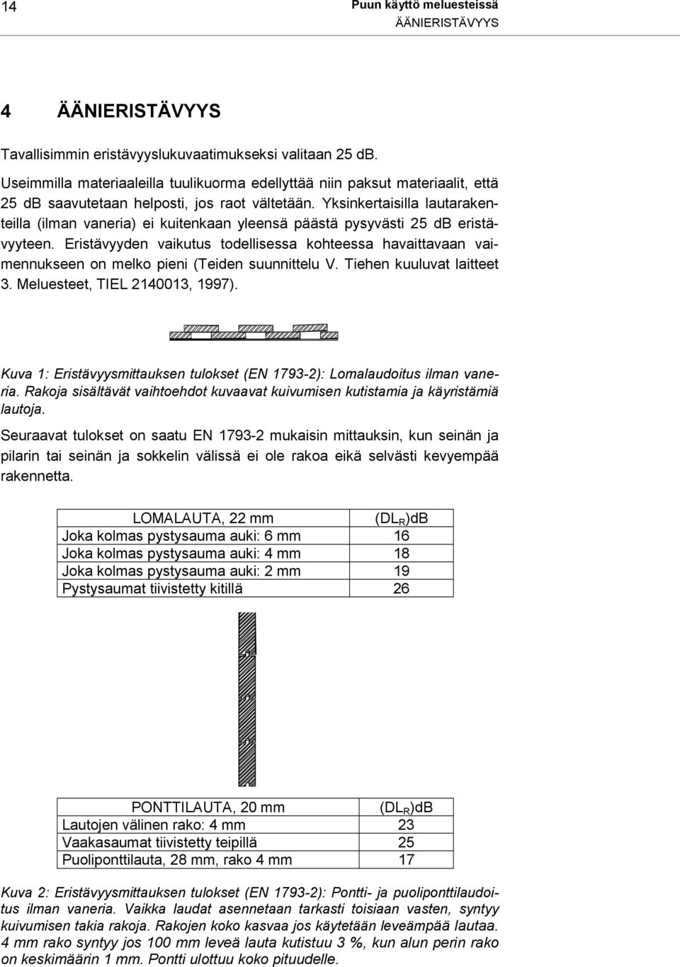 Yksinkertaisilla lautarakenteilla (ilman vaneria) ei kuitenkaan yleensä päästä pysyvästi 25 db eristävyyteen.