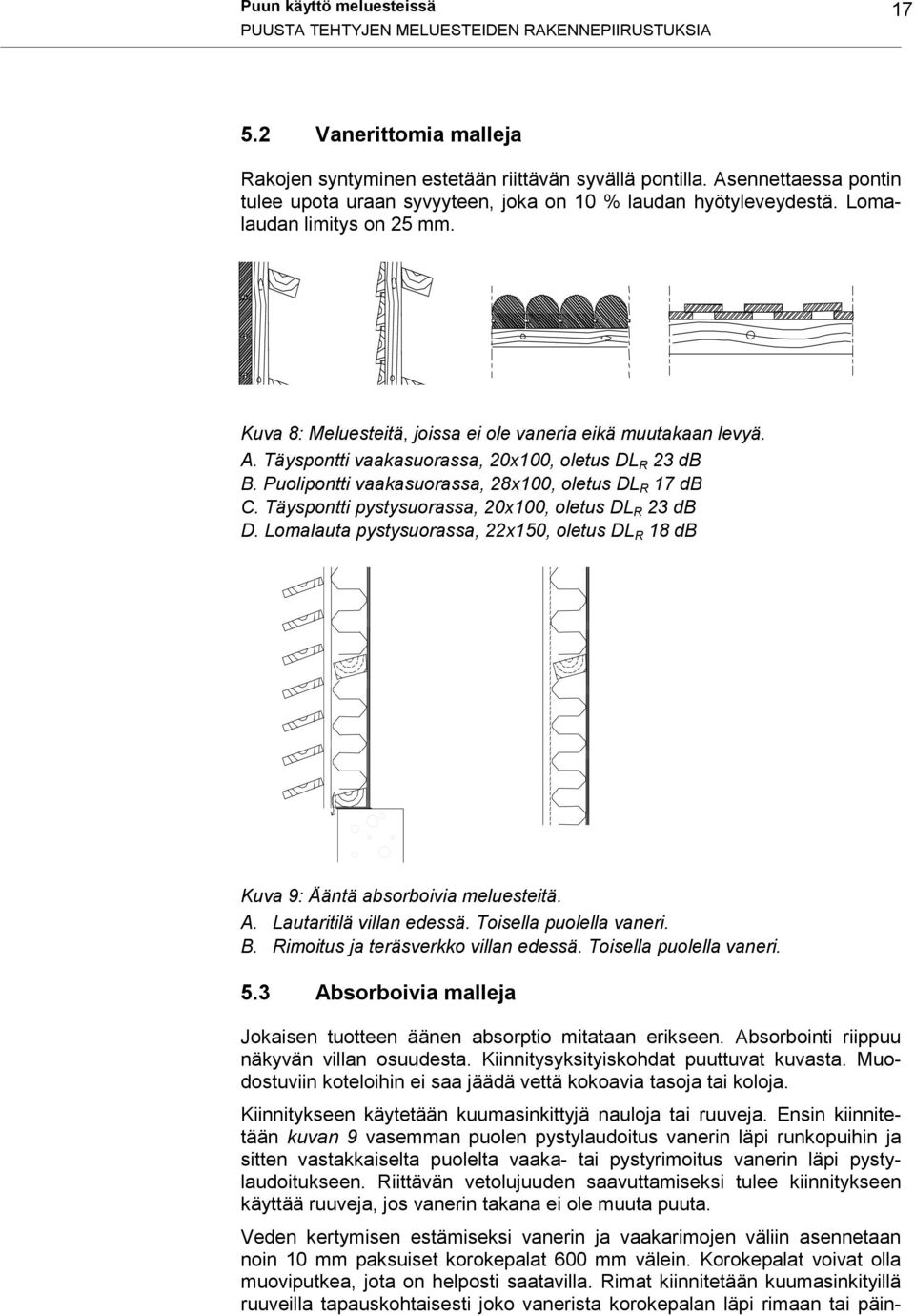 Täyspontti vaakasuorassa, 20x100, oletus DL R 23 db B. Puolipontti vaakasuorassa, 28x100, oletus DL R 17 db C. Täyspontti pystysuorassa, 20x100, oletus DL R 23 db D.