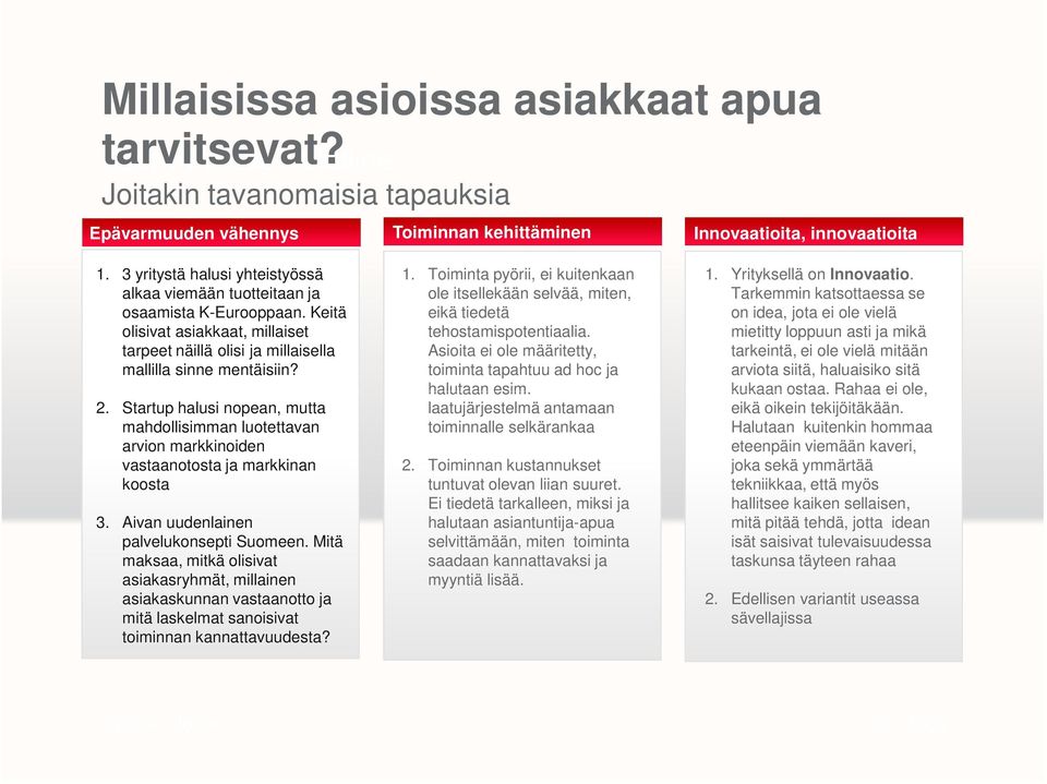 Startup halusi nopean, mutta mahdollisimman luotettavan arvion markkinoiden vastaanotosta ja markkinan koosta 3. Aivan uudenlainen palvelukonsepti Suomeen.