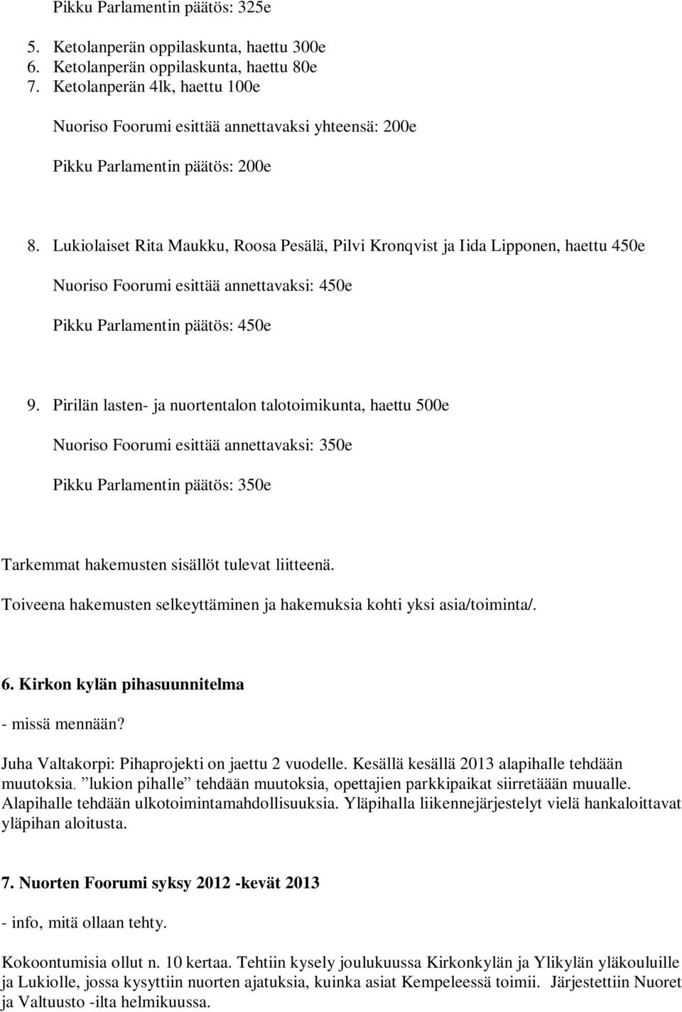 Lukiolaiset Rita Maukku, Roosa Pesälä, Pilvi Kronqvist ja Iida Lipponen, haettu 450e Nuoriso Foorumi esittää annettavaksi: 450e Pikku Parlamentin päätös: 450e 9.