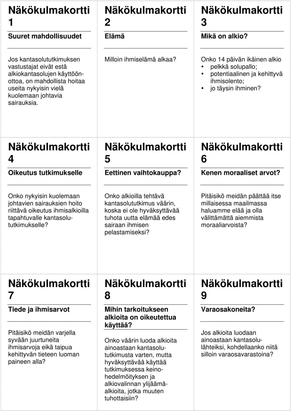 Onko 14 päivän ikäinen alkio pelkkä solupallo; potentiaalinen ja kehittyvä ihmisolento; jo täysin ihminen? 4 Oikeutus tutkimukselle 5 Eettinen vaihtokauppa? 6 Kenen moraaliset arvot?