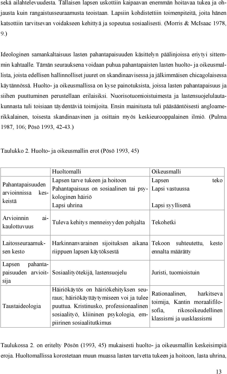 ) Ideologinen samankaltaisuus lasten pahantapaisuuden käsittelyn päälinjoissa eriytyi sittemmin kahtaalle.