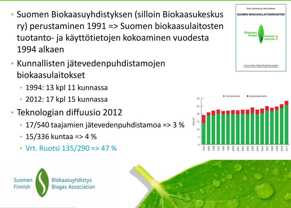 jätevedenpuhdistamojen biokaasulaitokset 1994: 13 kpl 11 kunnassa 2012: 17 kpl 15 kunnassa