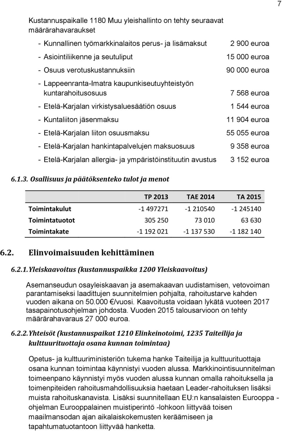 euroa - Etelä-Karjalan liiton osuusmaksu 55 055 euroa - Etelä-Karjalan hankintapalvelujen maksuosuus 9 35