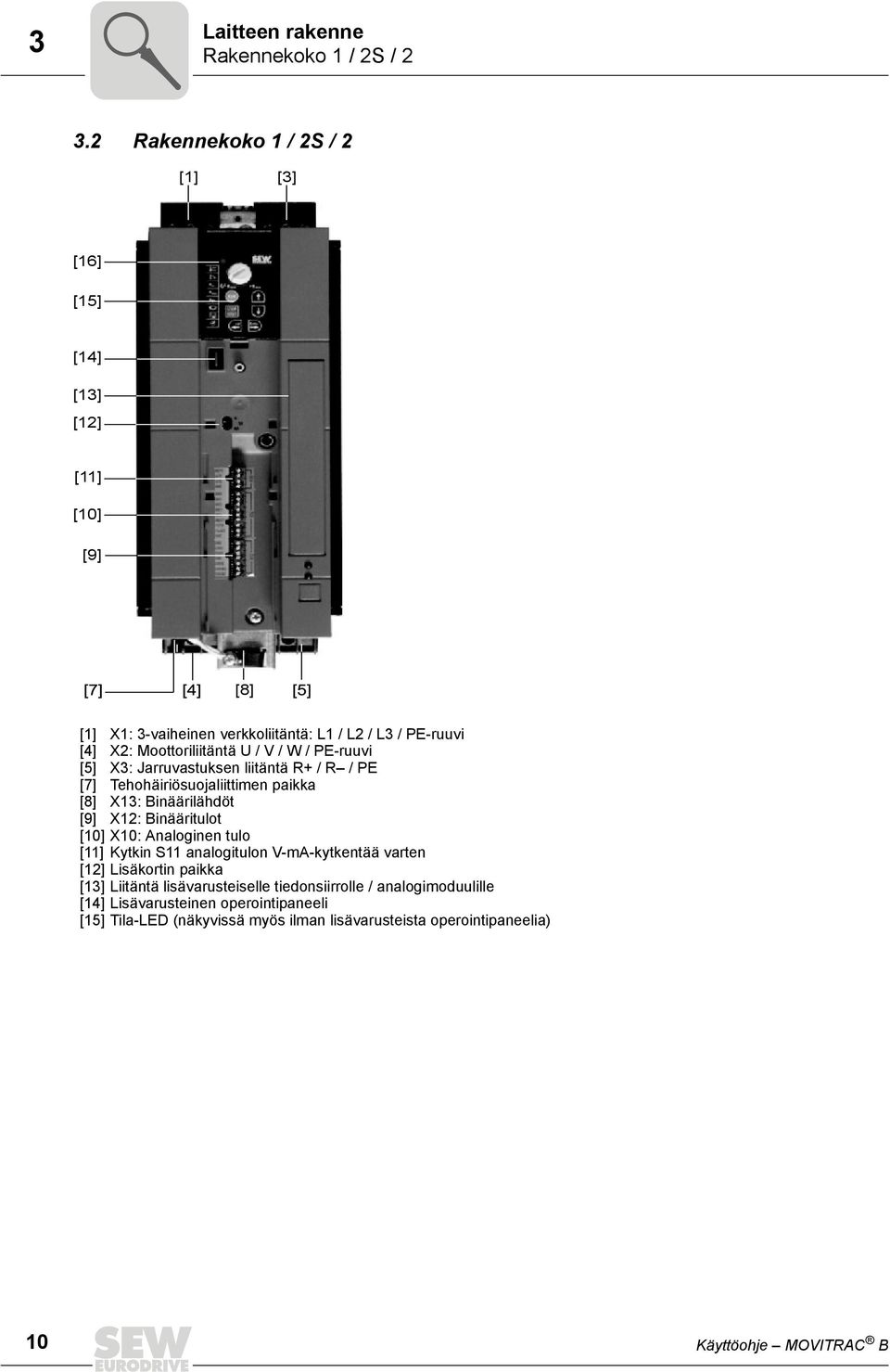 / V / W / PE-ruuvi [5] X3: Jarruvastuksen liitäntä R+ / R / PE [7] Tehohäiriösuojaliittimen paikka [8] X13: Binäärilähdöt [9] X12: Binääritulot [10] X10: