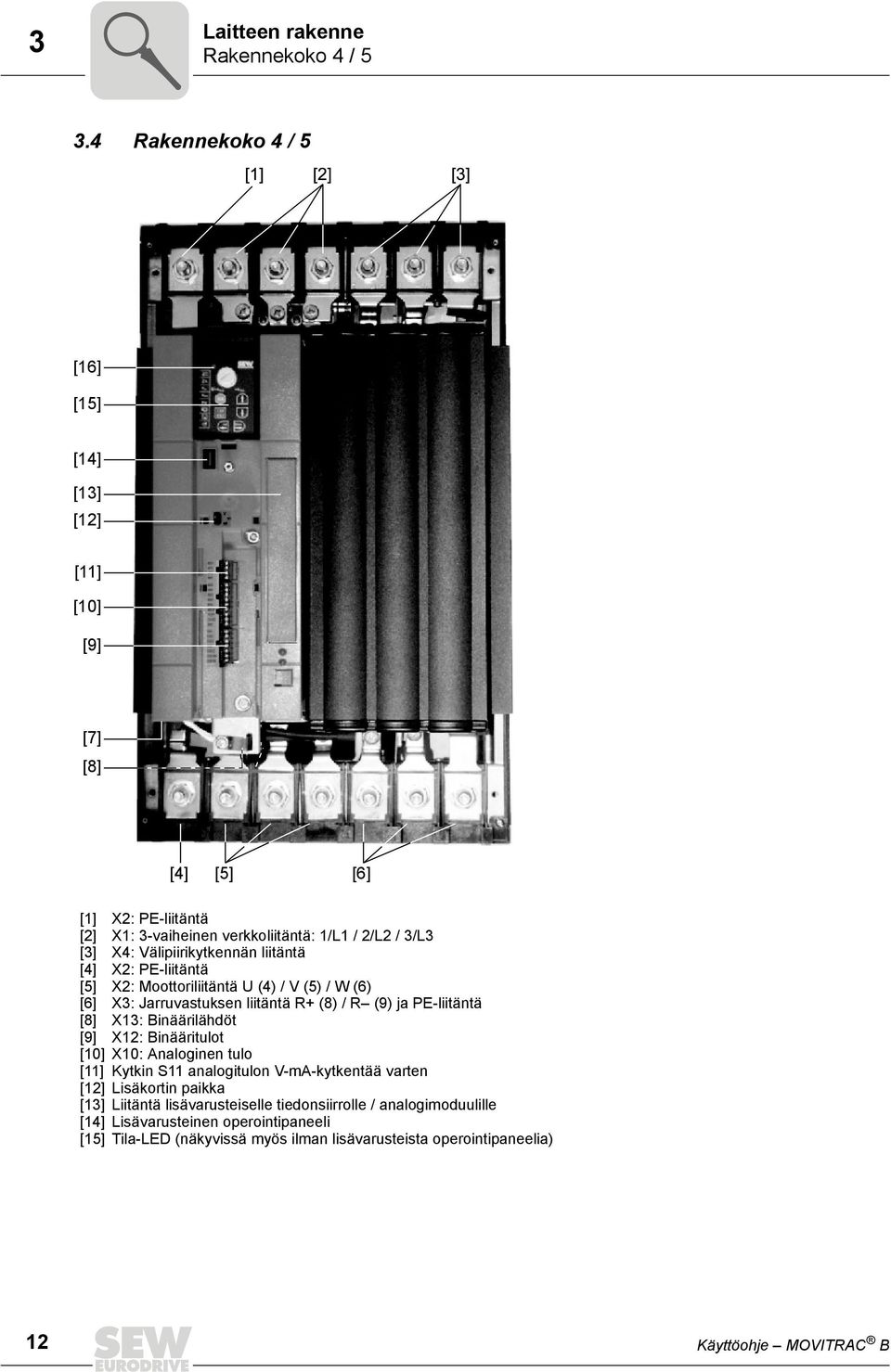 Välipiirikytkennän liitäntä [4] X2: PE-liitäntä [5] X2: Moottoriliitäntä U (4) / V (5) / W (6) [6] X3: Jarruvastuksen liitäntä R+ (8) / R (9) ja PE-liitäntä [8] X13: