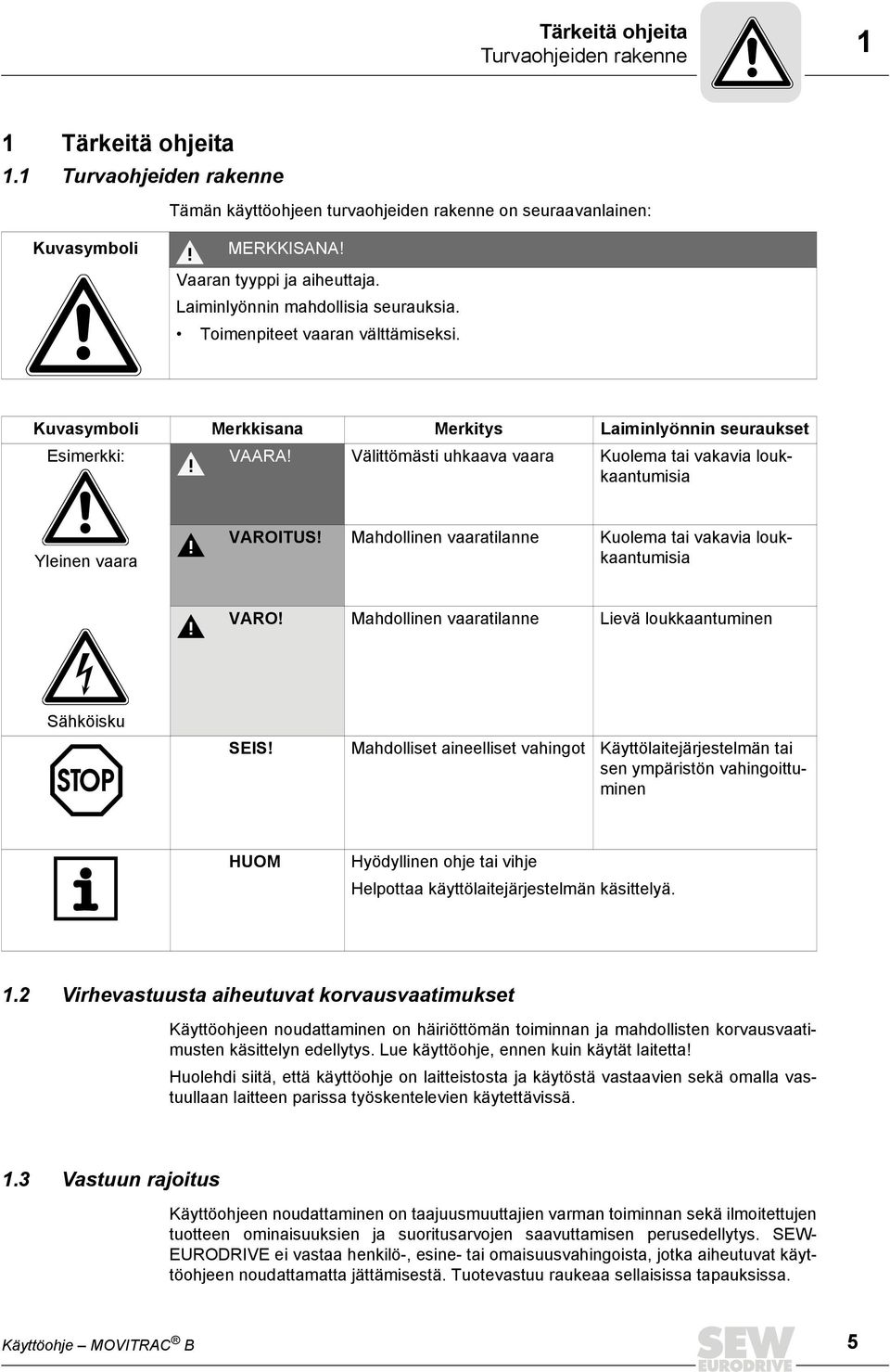 Välittömästi uhkaava vaara Kuolema tai vakavia loukkaantumisia Yleinen vaara VAROITUS! Mahdollinen vaaratilanne Kuolema tai vakavia loukkaantumisia VARO!