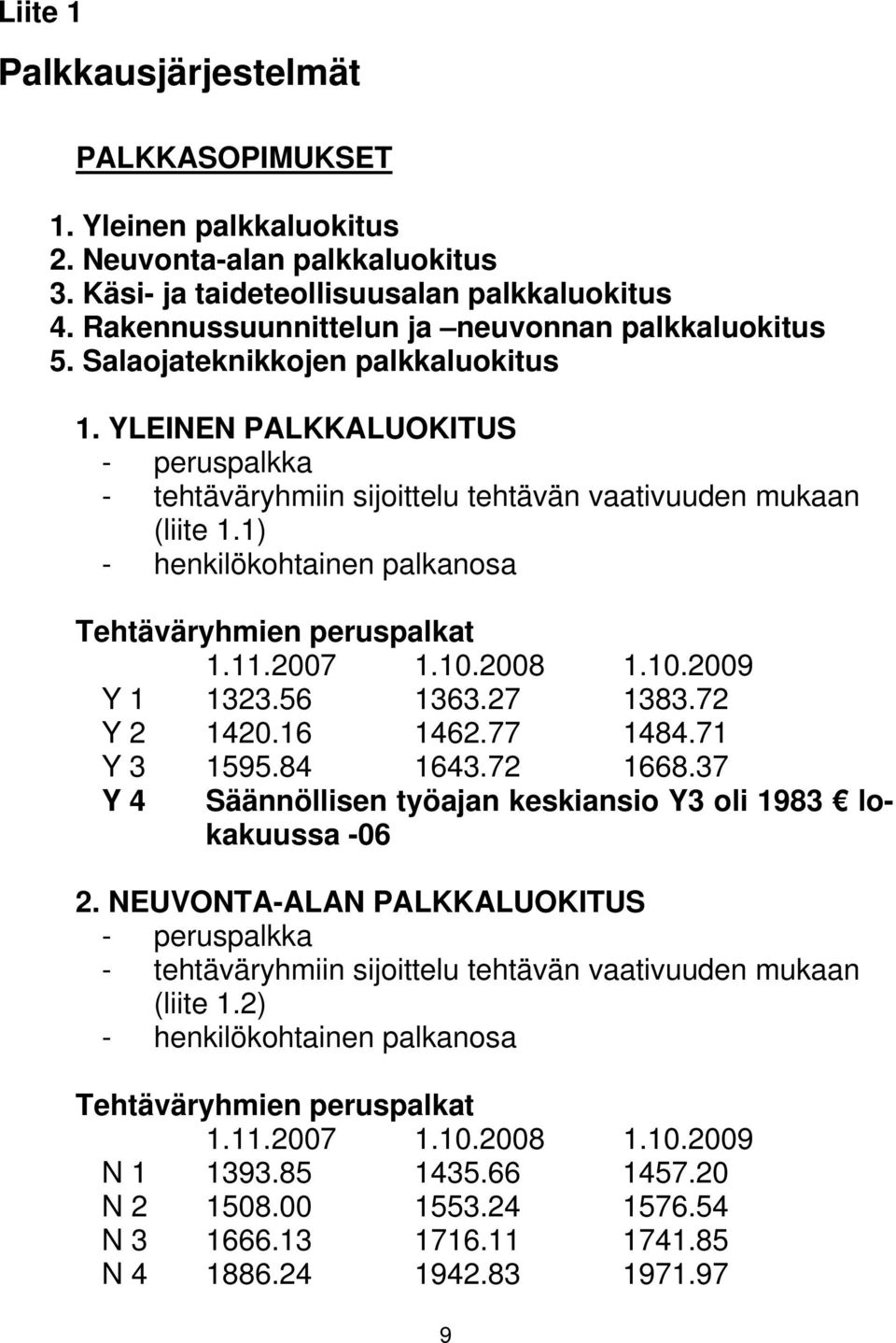 1) - henkilökohtainen palkanosa Tehtäväryhmien peruspalkat 1.11.2007 1.10.2008 1.10.2009 Y 1 1323.56 1363.27 1383.72 Y 2 1420.16 1462.77 1484.71 Y 3 1595.84 1643.72 1668.