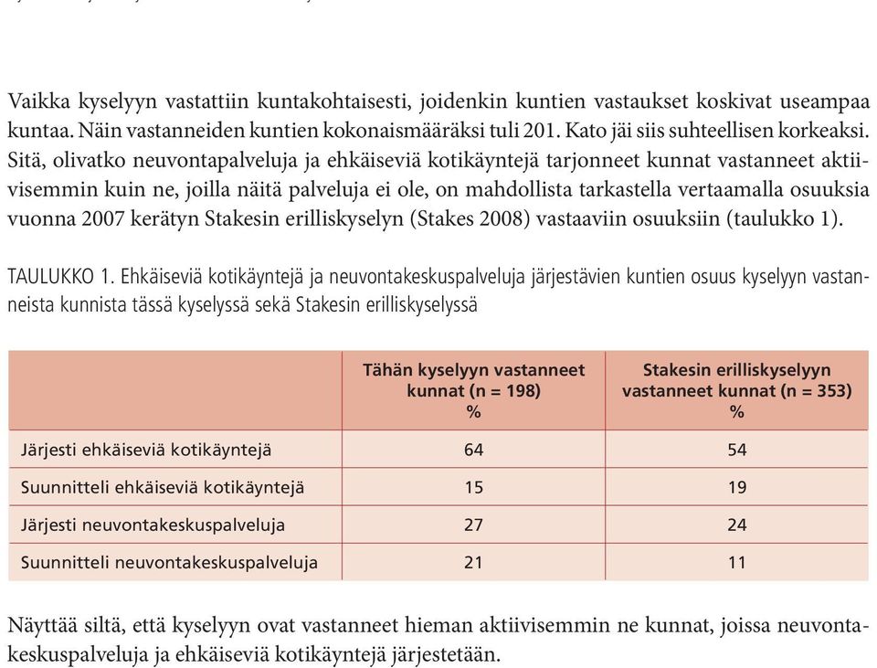 2007 kerätyn Stakesin erilliskyselyn (Stakes 2008) vastaaviin osuuksiin (taulukko 1). Taulukko 1.