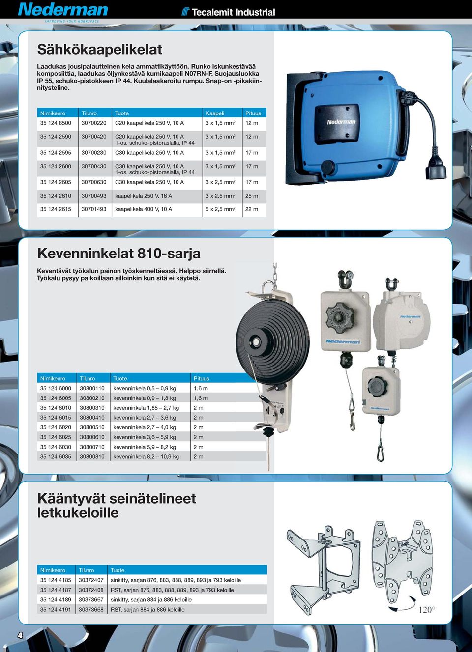 Kaapeli Pituus 35 124 8500 30700220 C20 kaapelikela 250 V, 10 A 3 x 1,5 mm 2 12 m 35 124 2590 30700420 C20 kaapelikela 250 V, 10 A 3 x 1,5 mm 2 12 m 1-os.