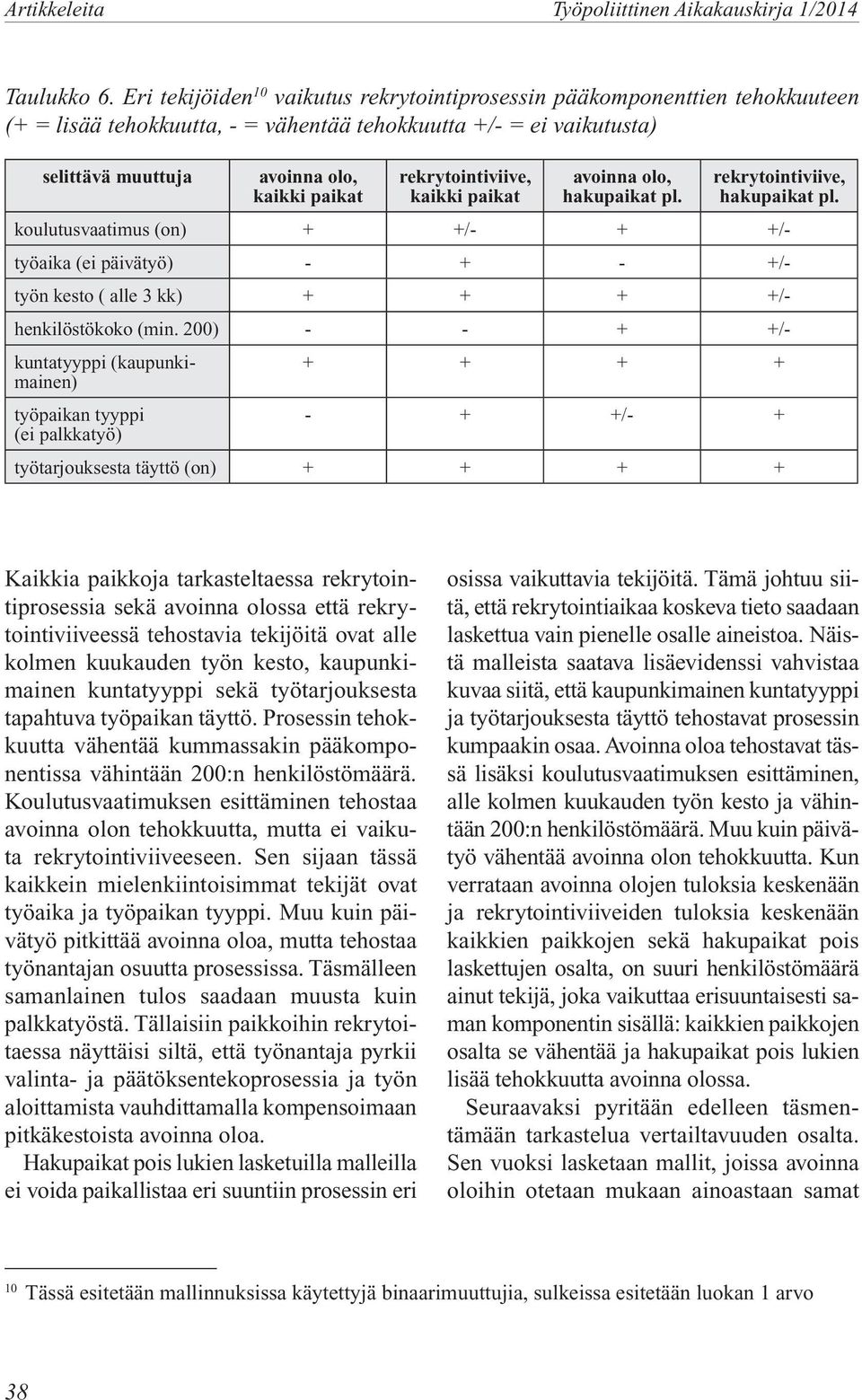 rekrytointiviive, kaikki paikat avoinna olo, hakupaikat pl. rekrytointiviive, hakupaikat pl.