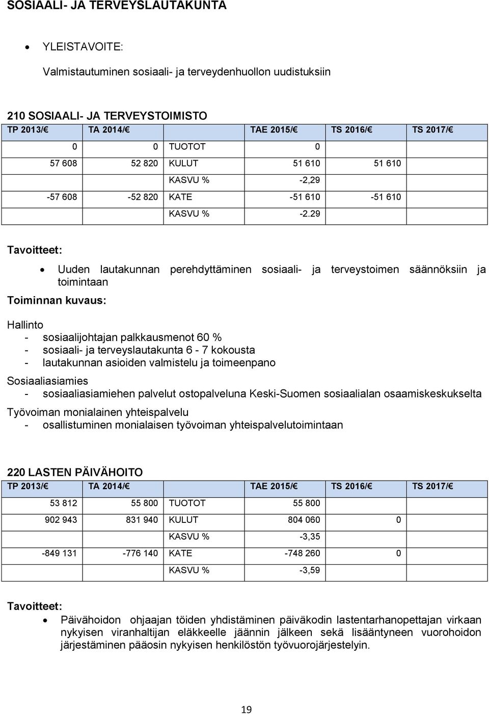 29 Uuden lautakunnan perehdyttäminen sosiaali- ja terveystoimen säännöksiin ja toimintaan Hallinto - sosiaalijohtajan palkkausmenot 60 % - sosiaali- ja terveyslautakunta 6-7 kokousta - lautakunnan