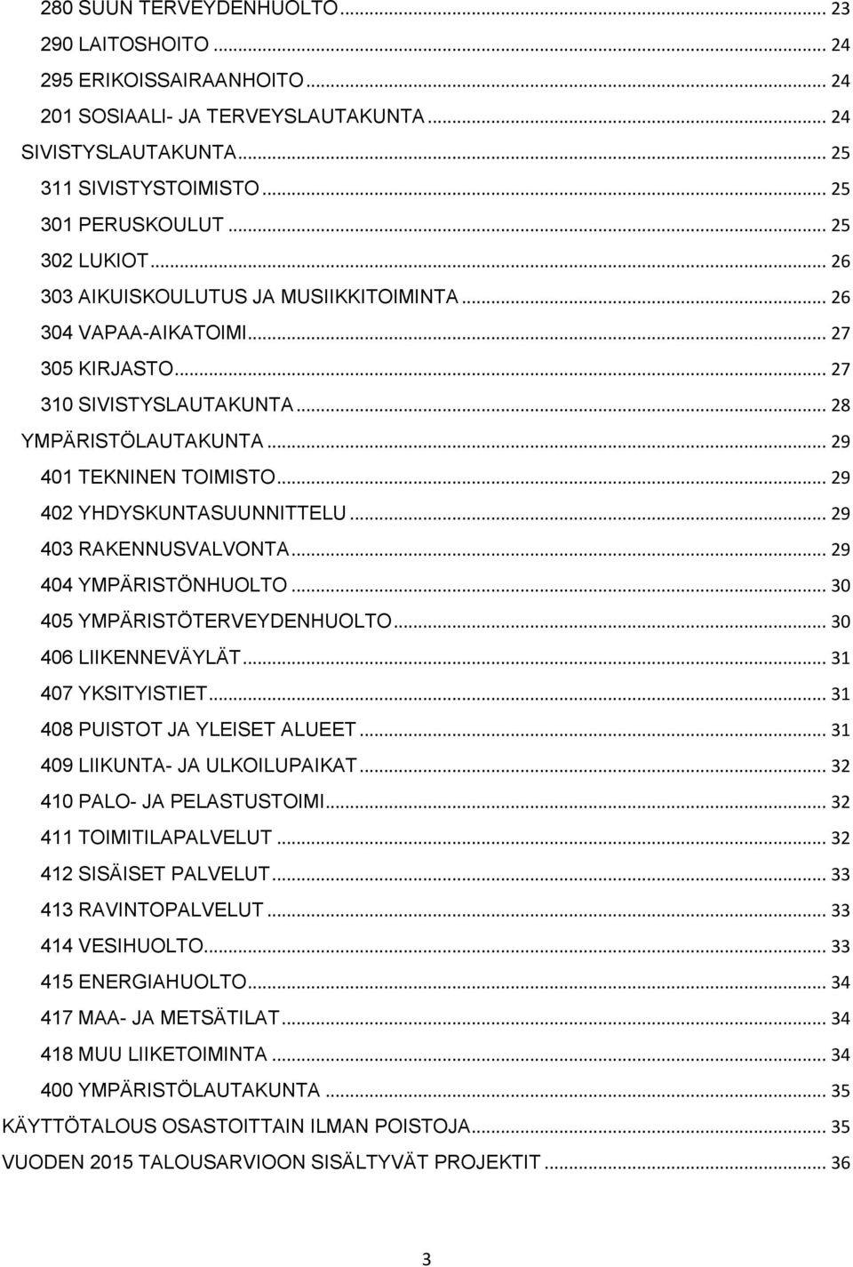 .. 29 402 YHDYSKUNTASUUNNITTELU... 29 403 RAKENNUSVALVONTA... 29 404 YMPÄRISTÖNHUOLTO... 30 405 YMPÄRISTÖTERVEYDENHUOLTO... 30 406 LIIKENNEVÄYLÄT... 31 407 YKSITYISTIET.