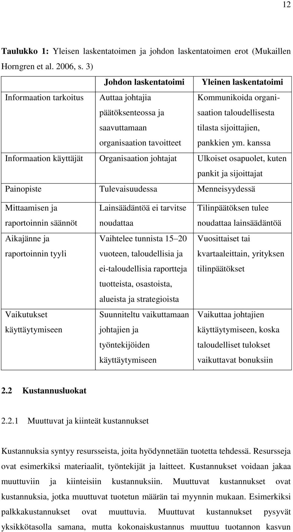 sijoittajien, pankkien ym.